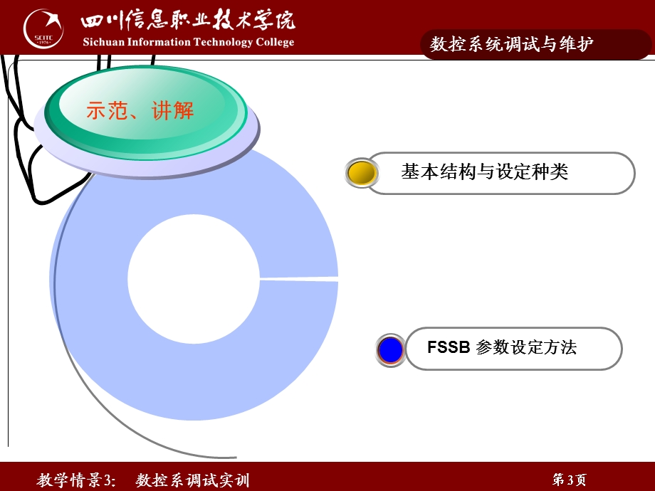 实训项目一认识数控机床一、实训任务：任务一：数控机床.ppt_第3页