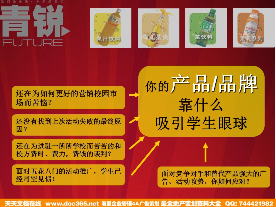 娃哈哈校园活动推广方案.ppt_第2页