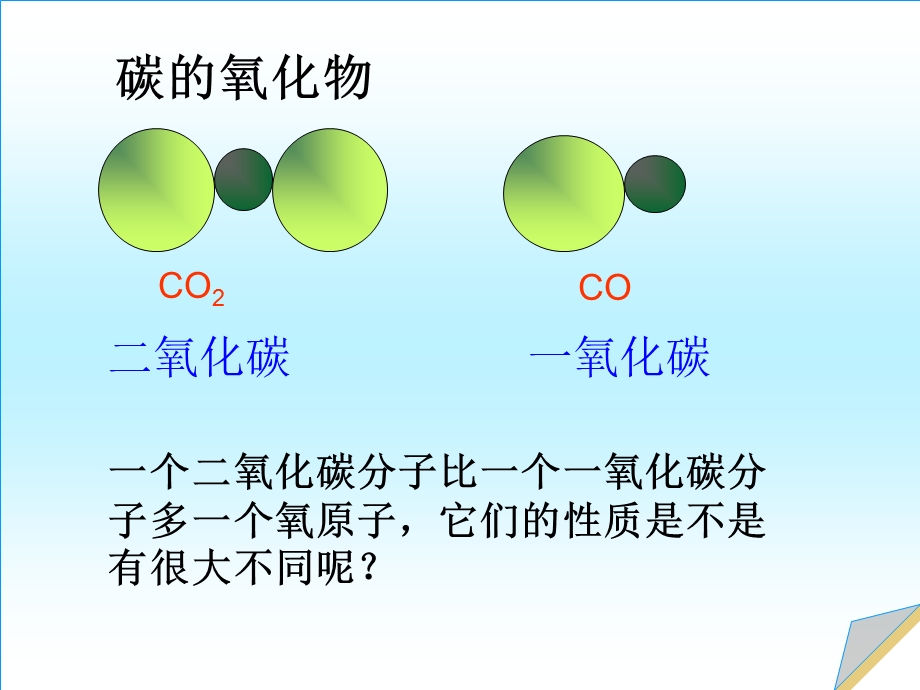 6.3二氧化碳和一氧化碳.ppt.ppt_第2页
