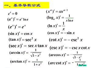 基本导数公式与高阶导数.ppt