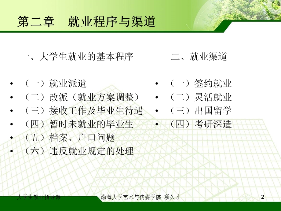 就业程序与渠道项久才.ppt_第2页