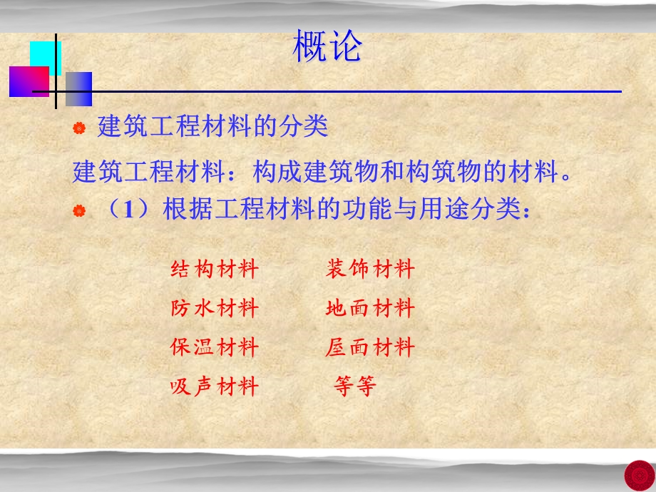 建筑材料基本性质课件.ppt_第2页