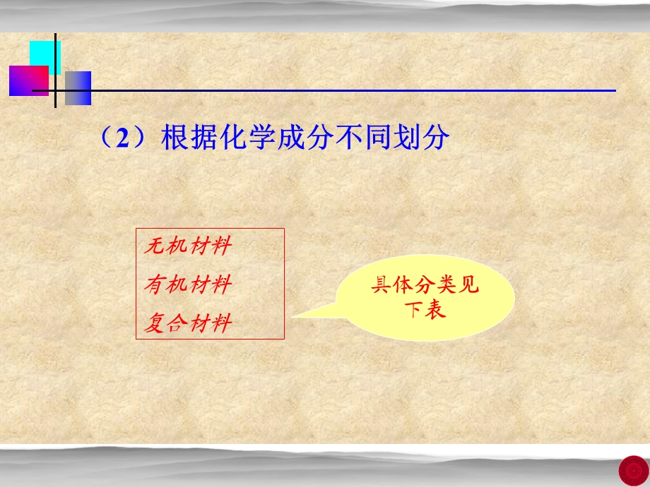 建筑材料基本性质课件.ppt_第3页