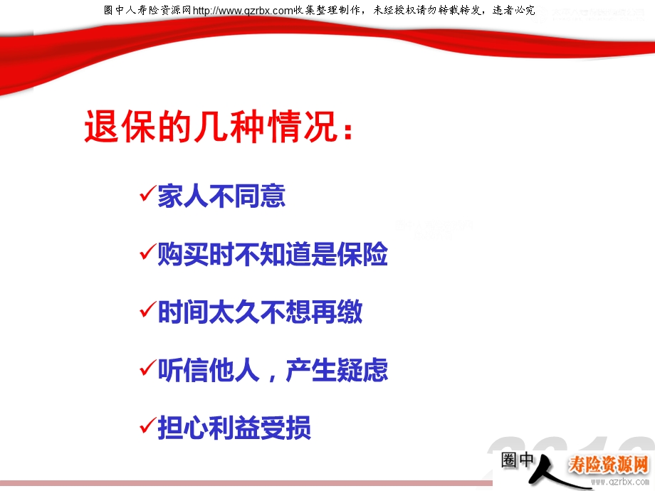 客户退保时的劝阻方式.ppt_第3页