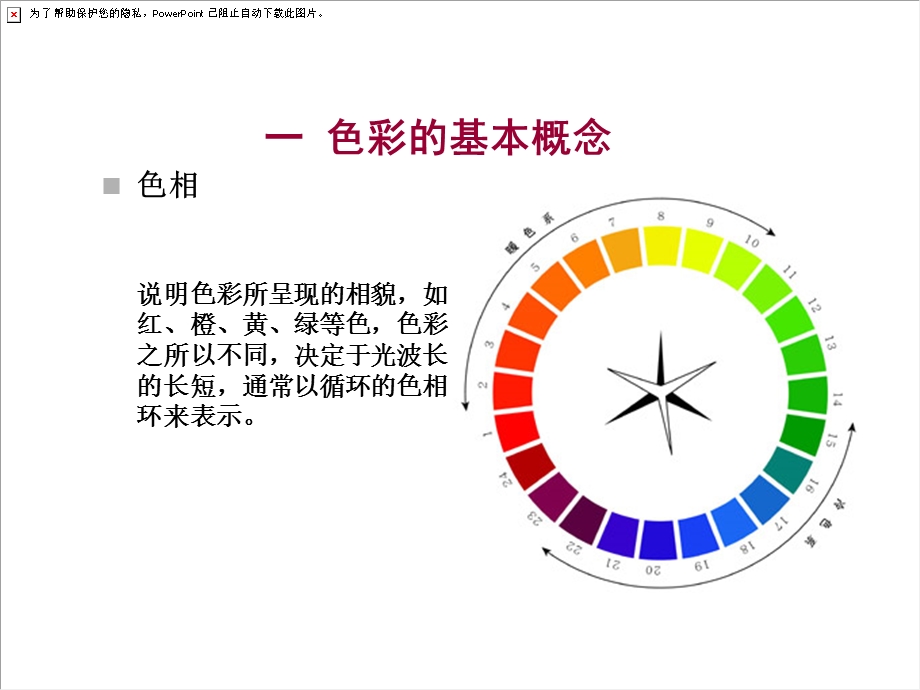 室内设计培训学校色彩课件.ppt_第3页