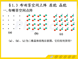 布拉菲空间点阵原胞晶胞.ppt