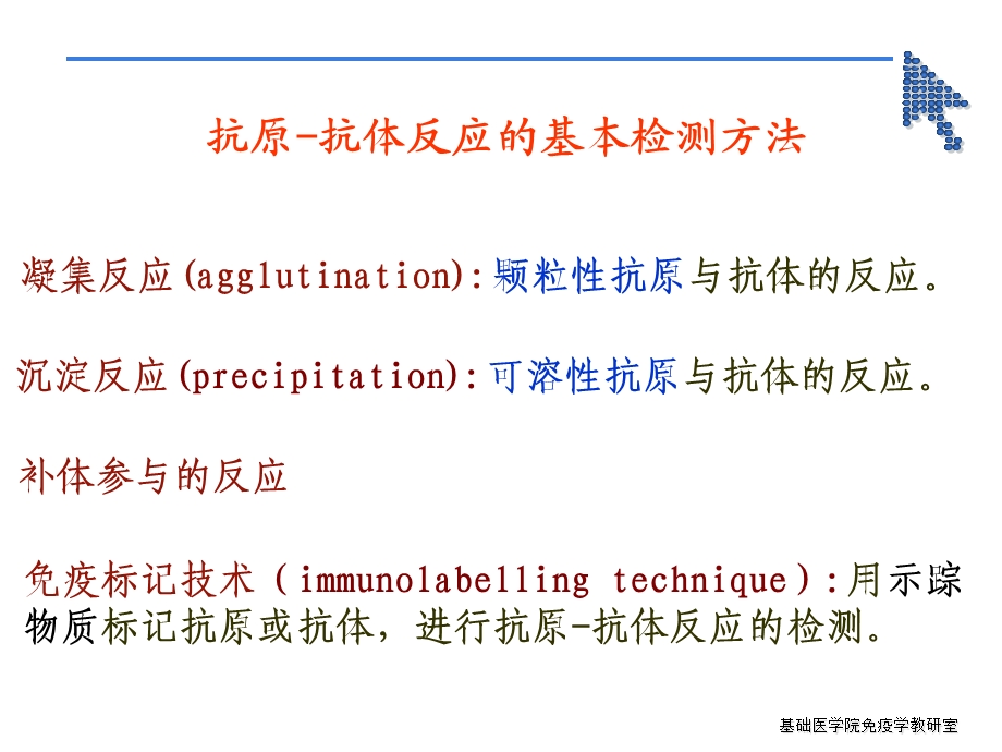 实验酶联免疫吸附测定.ppt_第2页