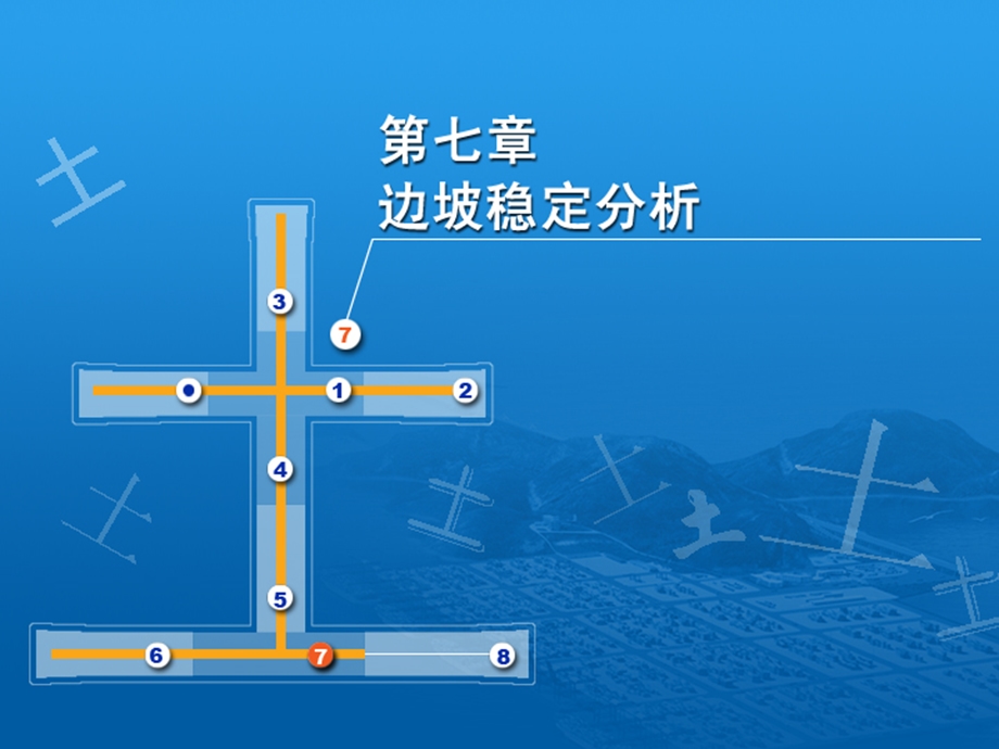 土力学课件 第七章 边坡稳定分析.ppt_第1页