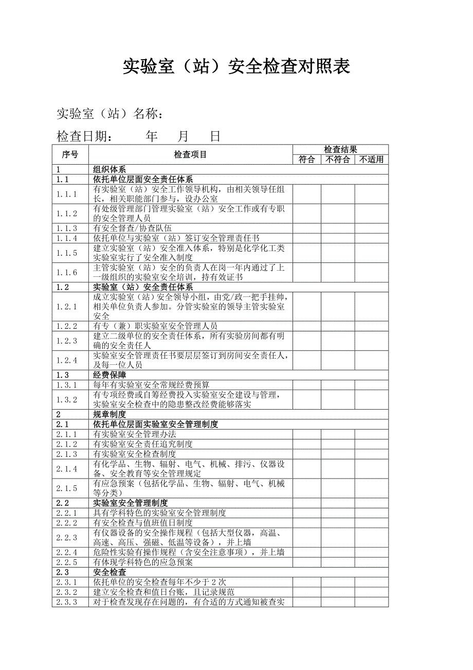 实验室站安全检查对照表.doc_第1页