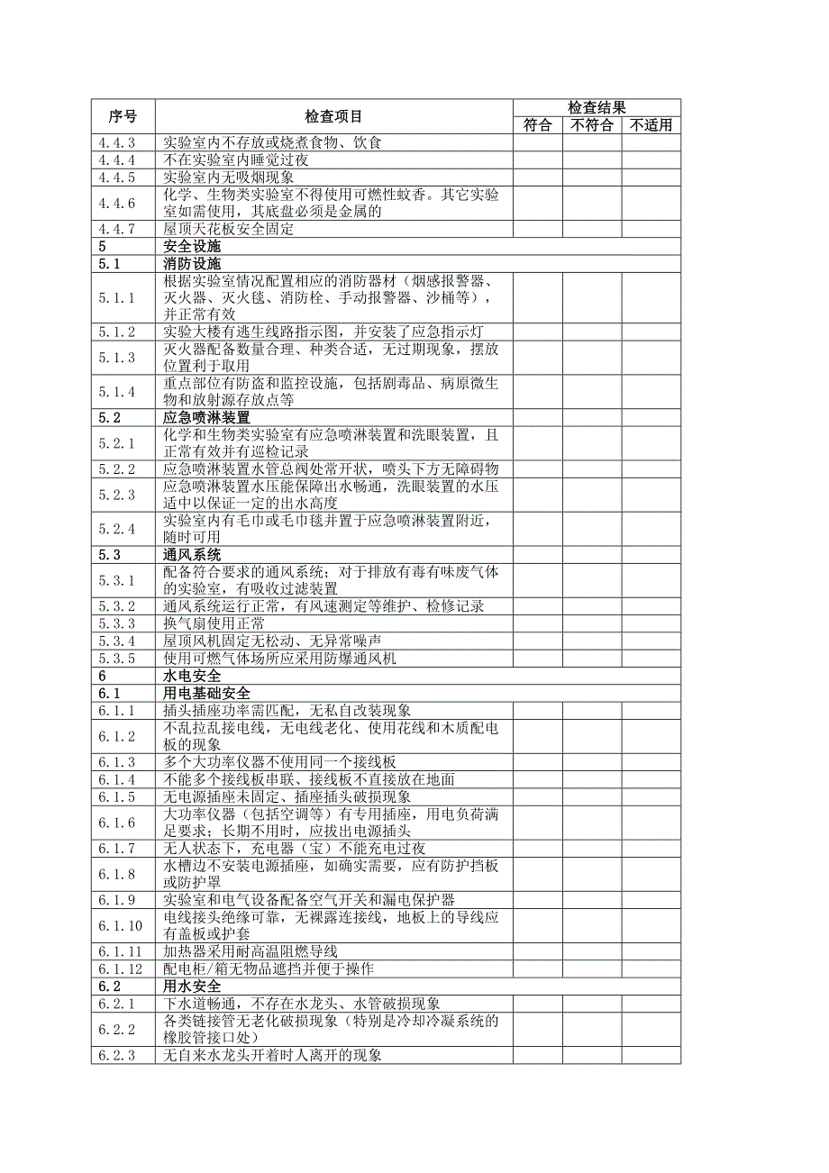 实验室站安全检查对照表.doc_第3页