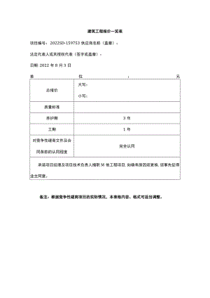 建筑工程报价一览表.docx