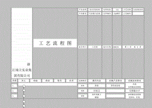 仪表有限公司APQP过程流程图總成流程圖.doc