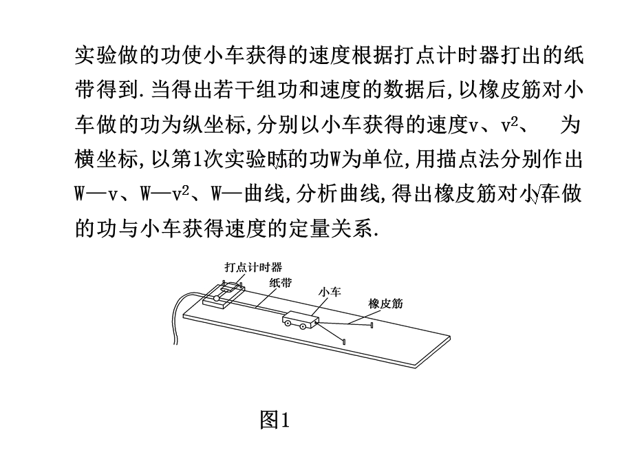 实验五探究恒力做功与动能改变的关系.ppt_第2页