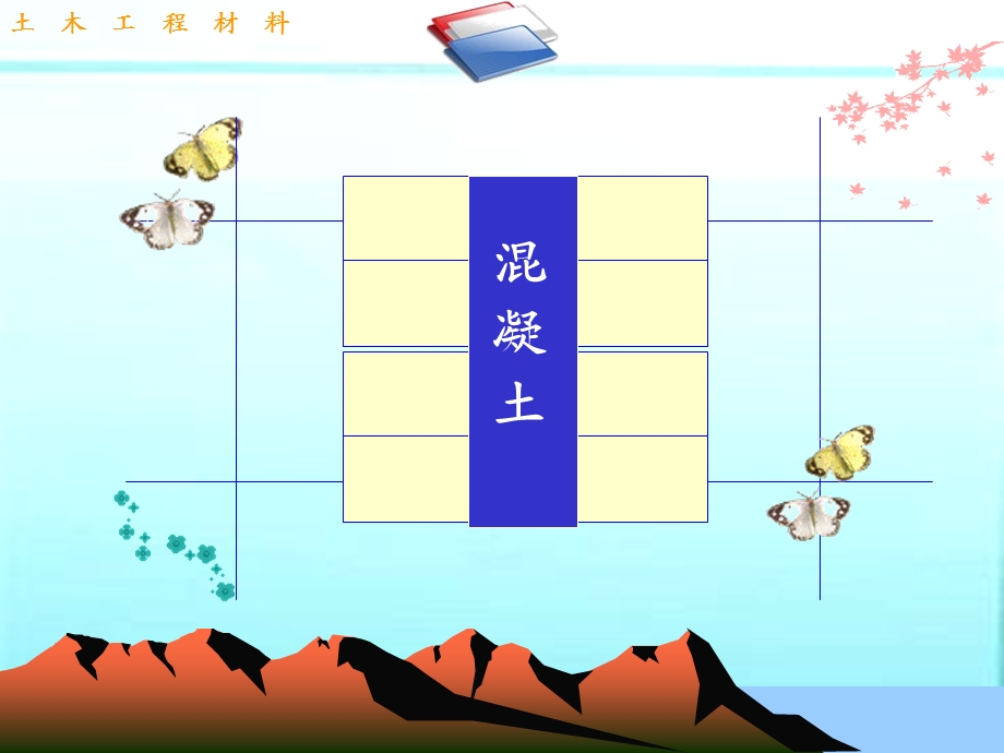 土木工程材料04混凝土.ppt_第2页