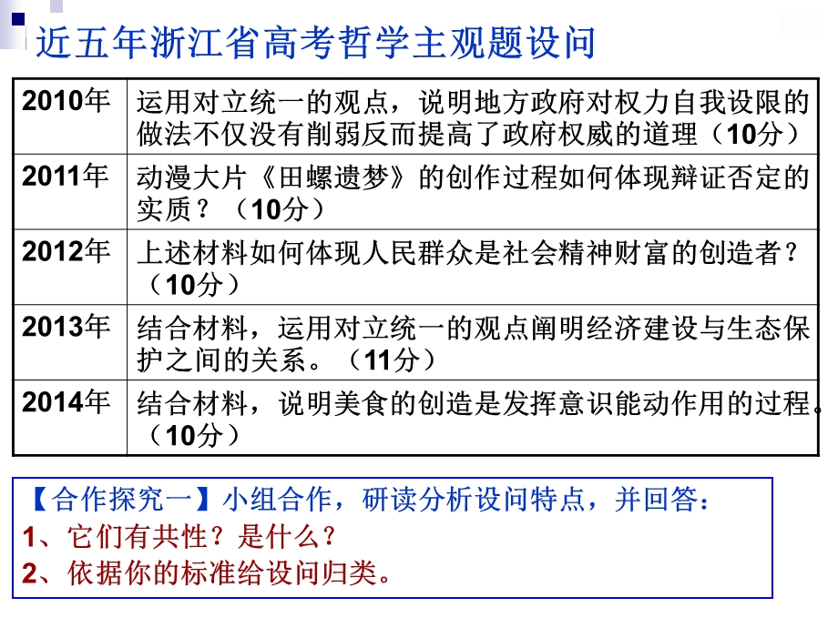 观察过去映照未来哲学主观题的复习思考课件.ppt_第2页