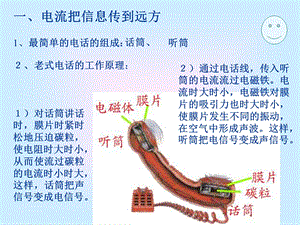 21.1现代顺风耳电话.ppt