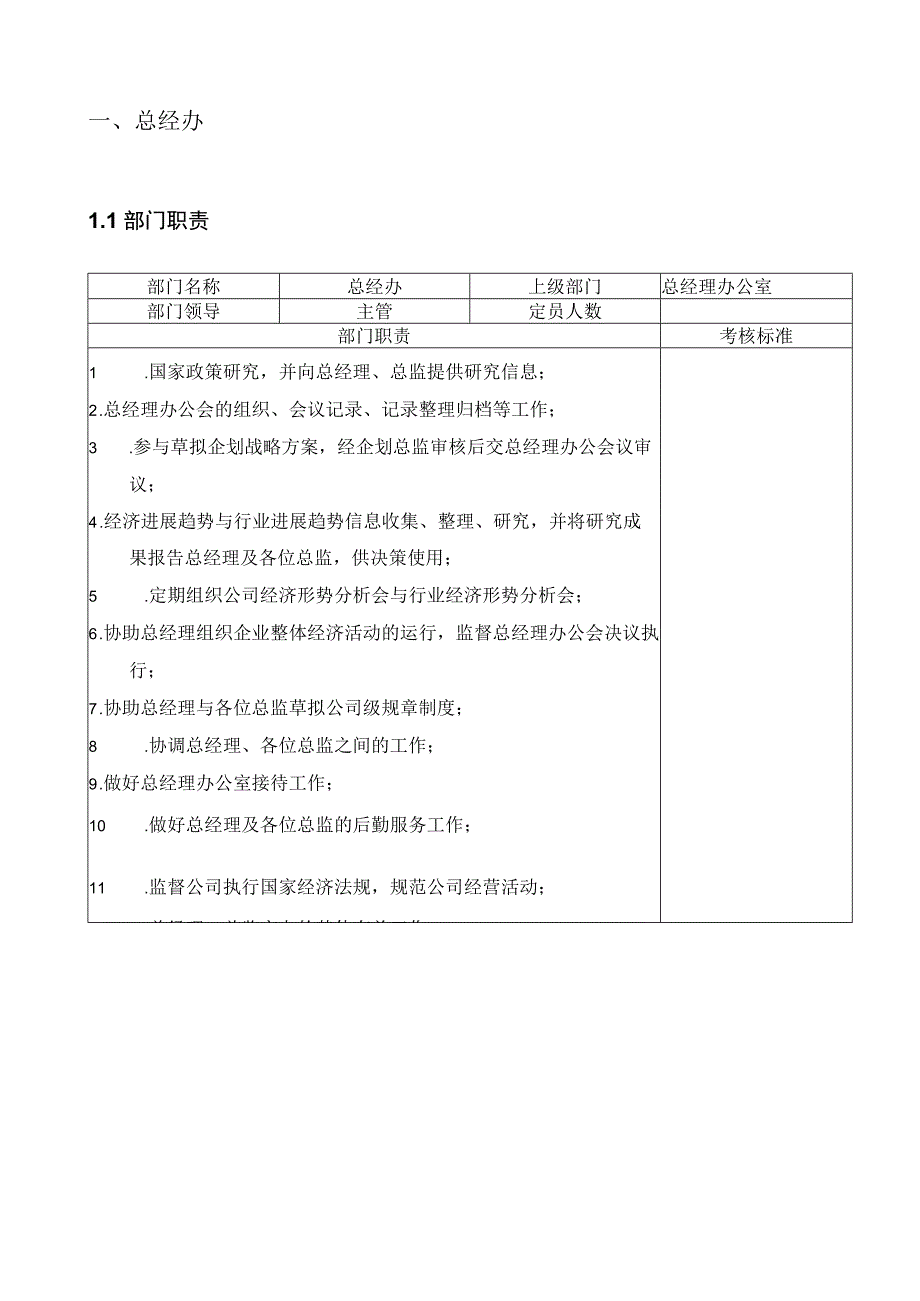 某服装辅料公司职位说明书汇编.docx_第2页