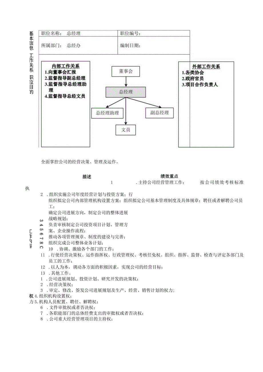 某服装辅料公司职位说明书汇编.docx_第3页