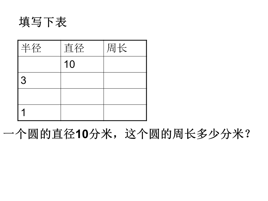 已知圆的周长求直径半径.ppt_第2页