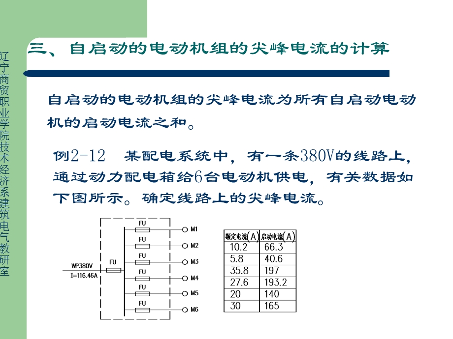 尖峰电流及其计算.ppt_第3页