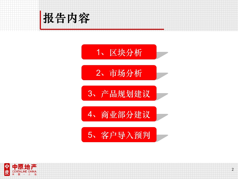 上海周浦综合住宅地块营销策划提报112p.ppt_第2页