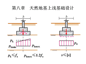 天然地基上浅基础设计教程.ppt