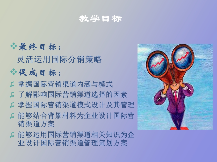 建立销售渠道.ppt_第2页