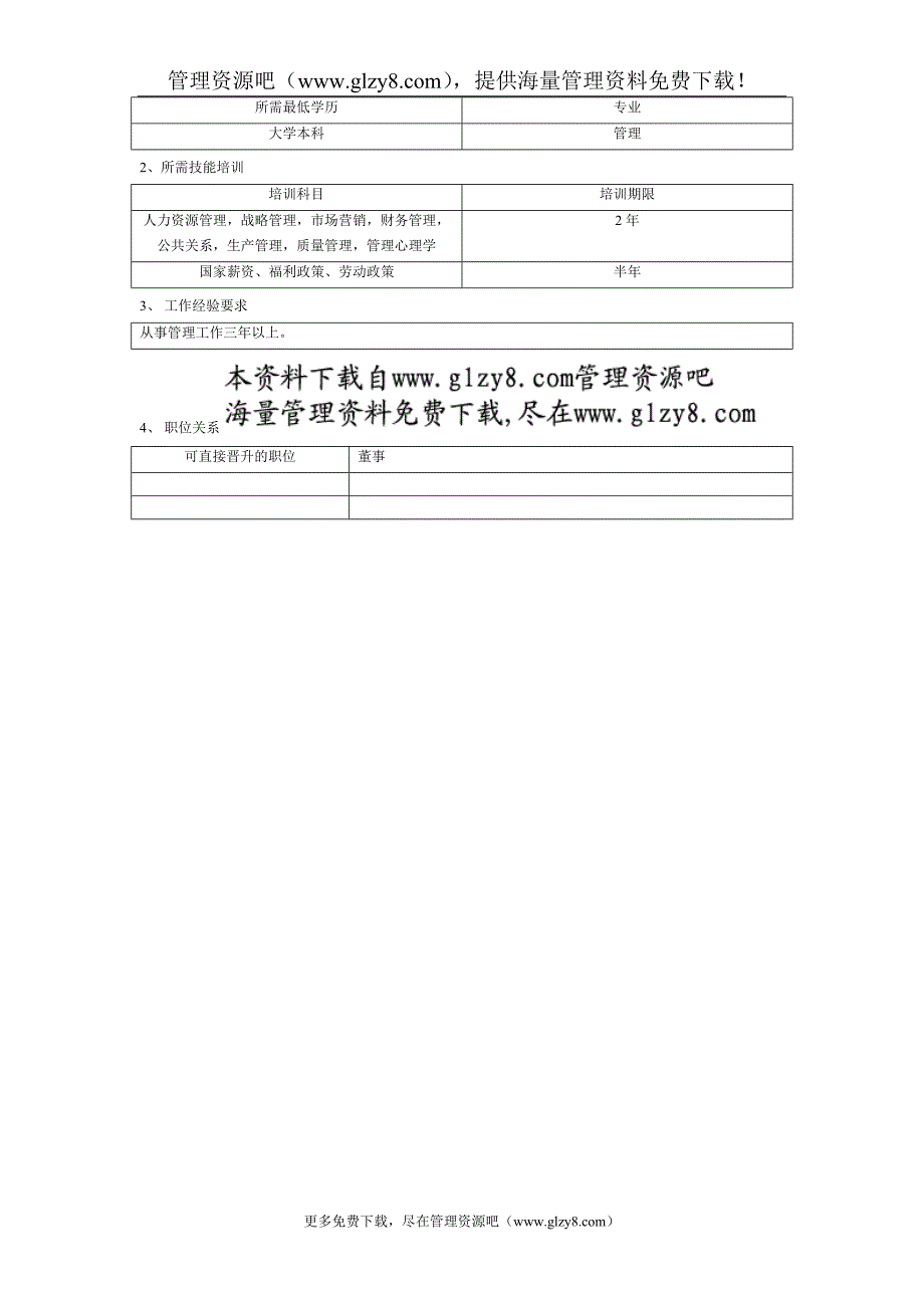 职务说明书(总经理).doc_第2页