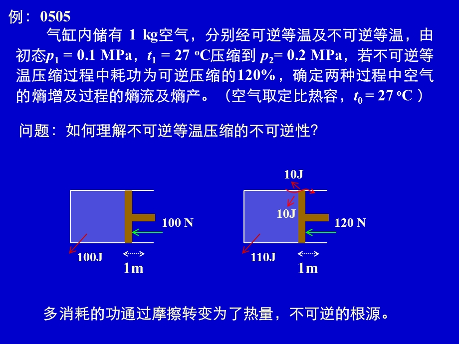 工程热力学例题.ppt_第3页