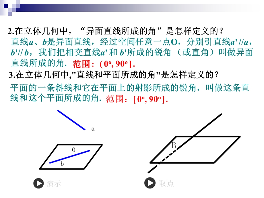 平面与平面垂直的判定定理课件.ppt_第2页