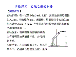 实验探究乙酸和乙醇的制备.ppt