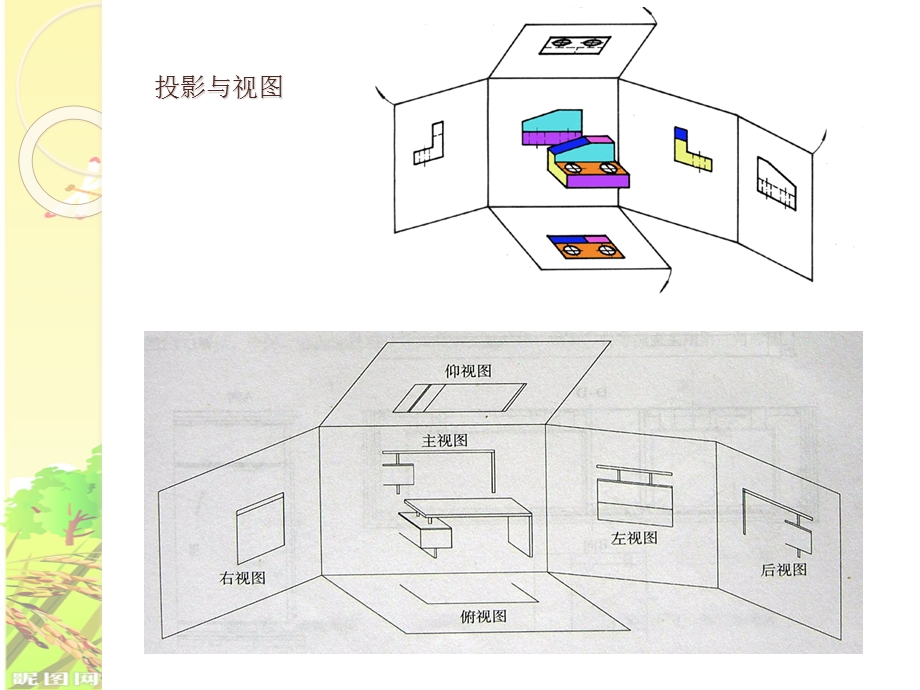 家具识图培训-图形表示方法视图剖视图.ppt_第3页