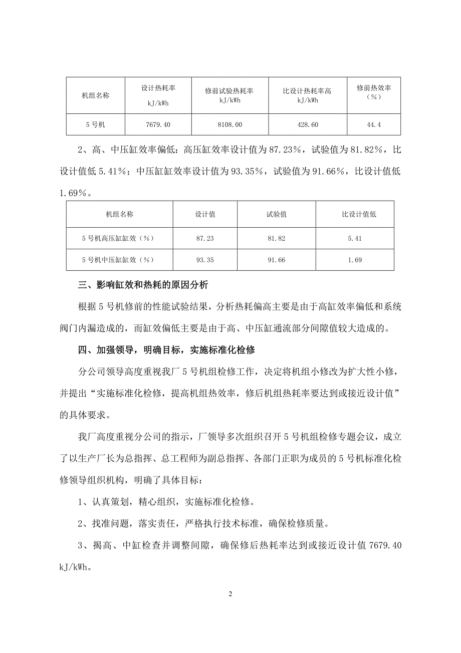 通过检修手段提高机组热效率洛阳热电 .doc_第2页