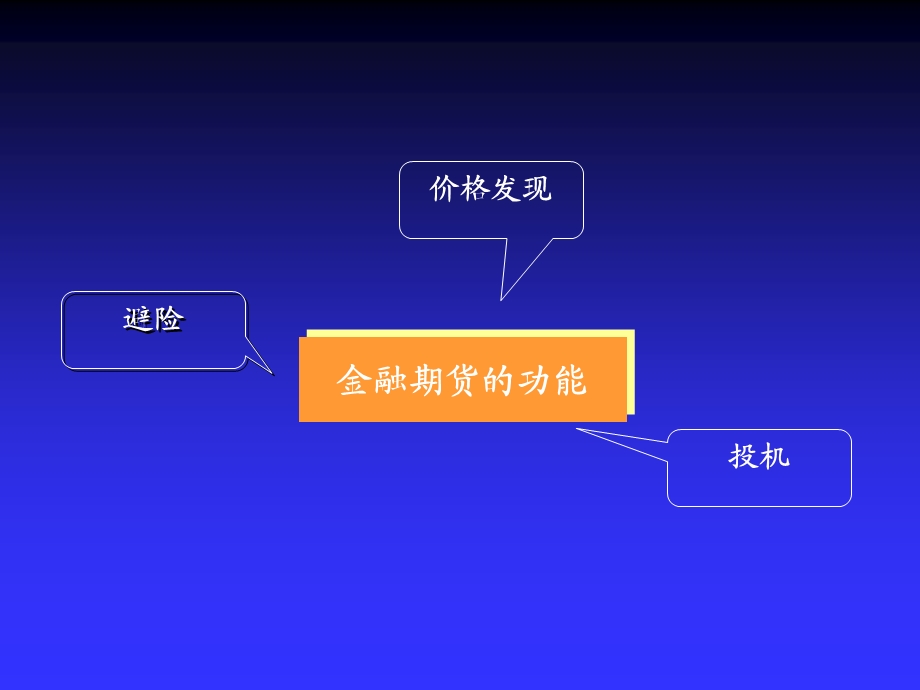 8 金融期货.ppt_第3页