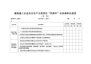 建筑施工企业安全生产主体责任巩固年任务清单自查表.doc