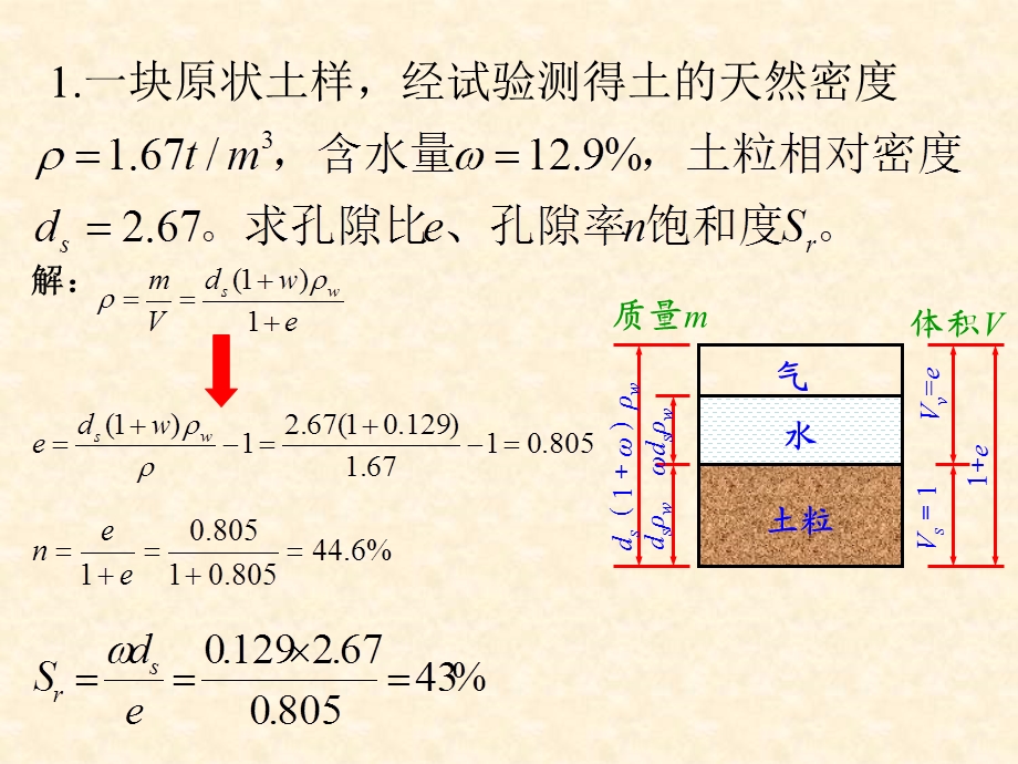 土力学第1-5章习题课.ppt_第2页