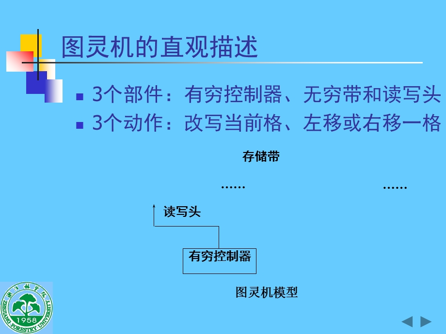 图灵机模型及数据编码.ppt_第3页