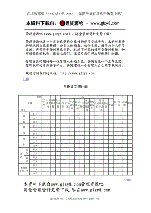 月份员工统计表.doc