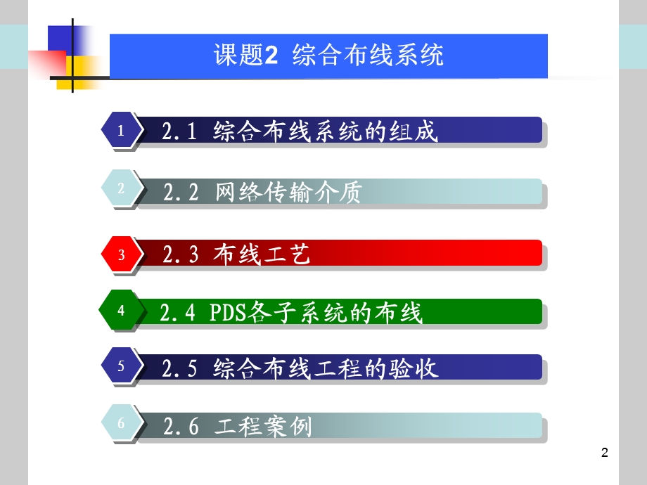 建筑弱电应用技术课题2综合布线系统.ppt_第2页