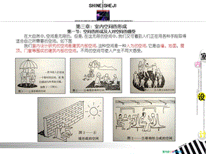 室内设计：室内空间的形成.ppt