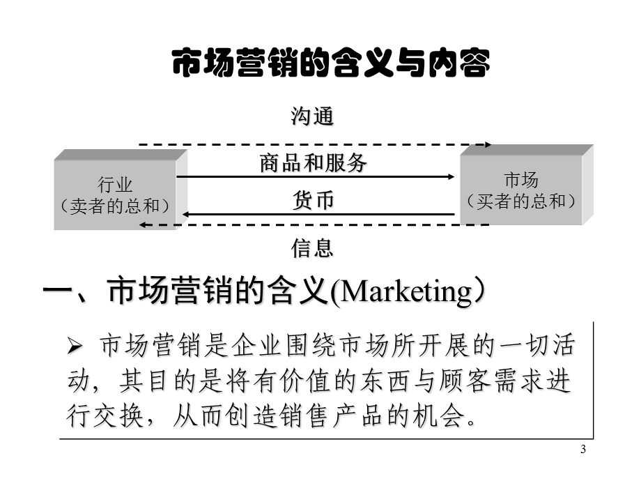 市场营销的致胜策略.ppt_第3页