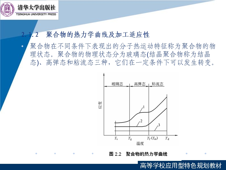 塑料成型工艺与模具设计第2章塑料成型理论基础.ppt_第3页