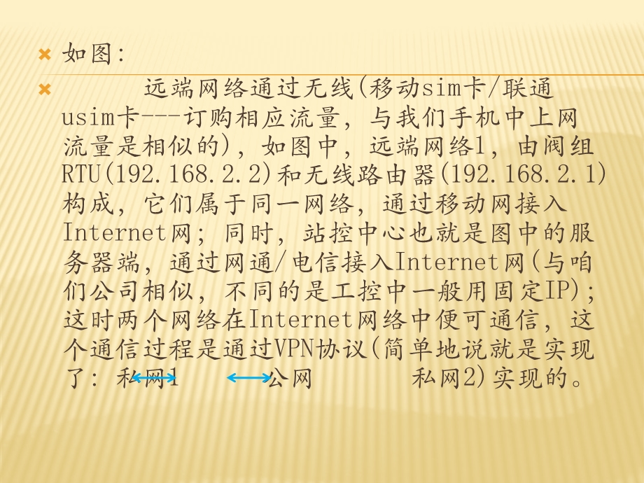 GPRS通信终端与上位机软件通信使用手册.ppt_第3页