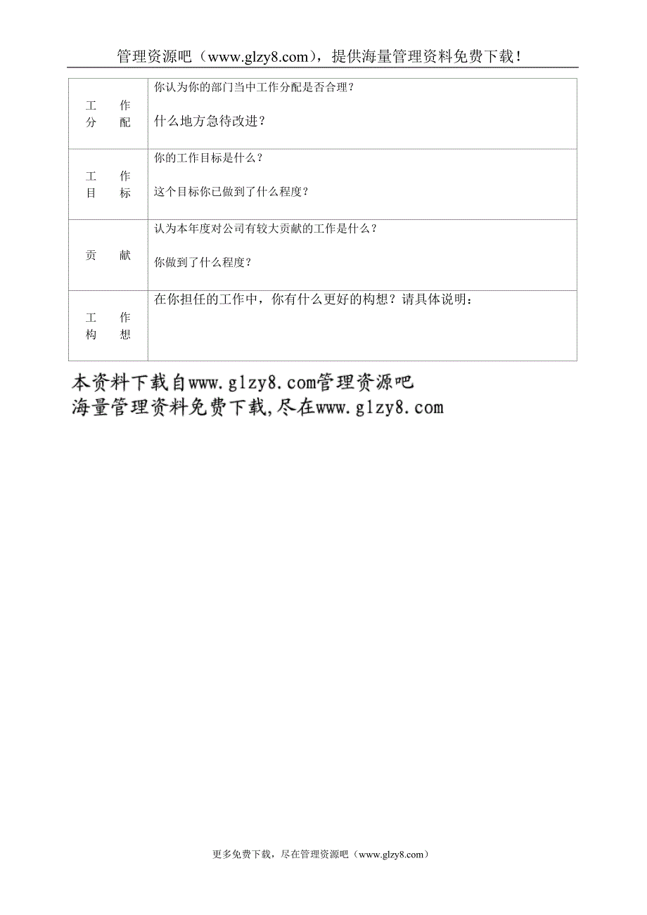 员工自我鉴定表.doc_第2页