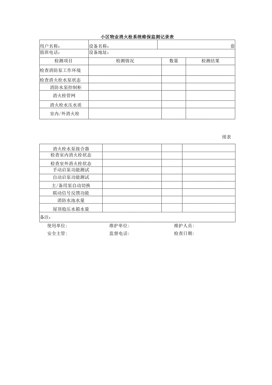 小区物业消火栓系统维保监测记录表.docx_第1页