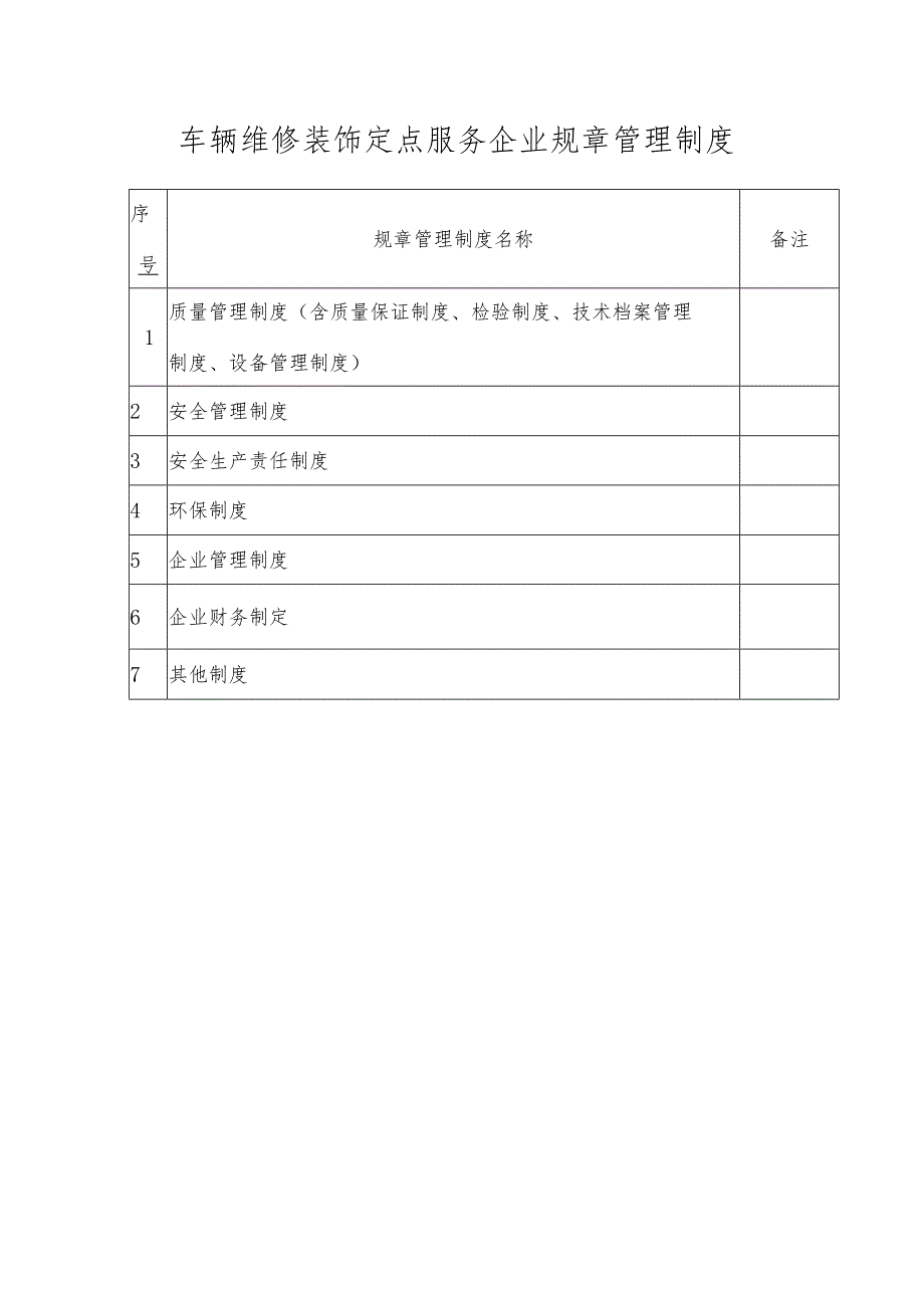 车辆维修装饰定点服务企业规章管理制度.docx_第1页