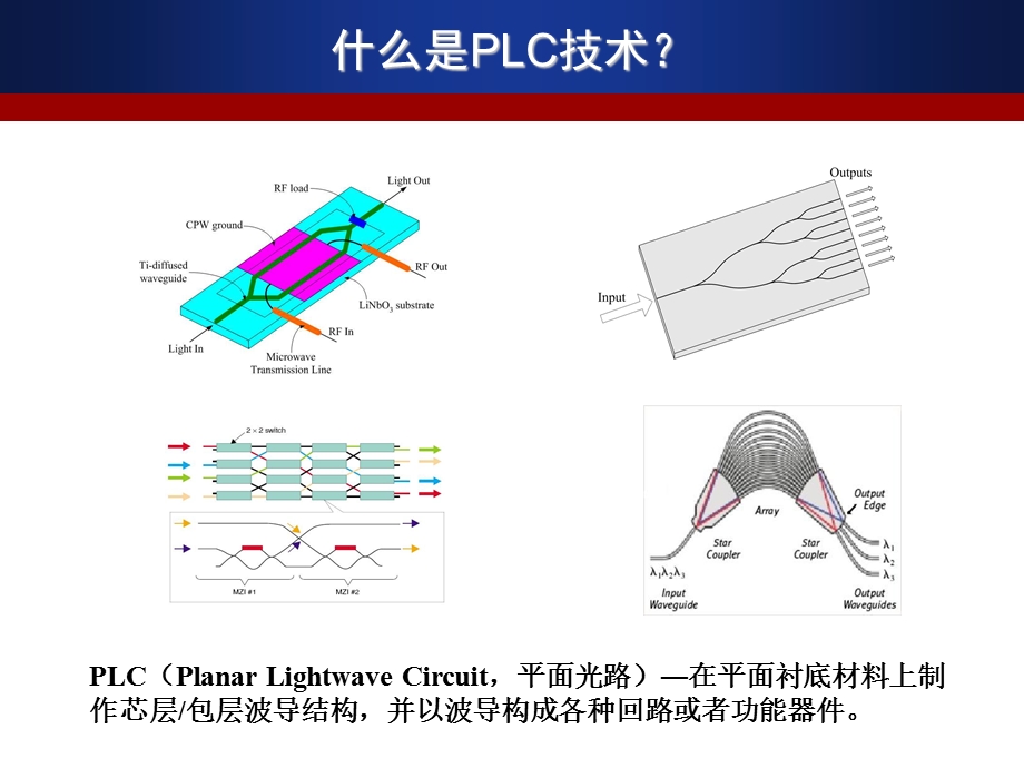 基于PLC技术的光网络器件.ppt_第3页