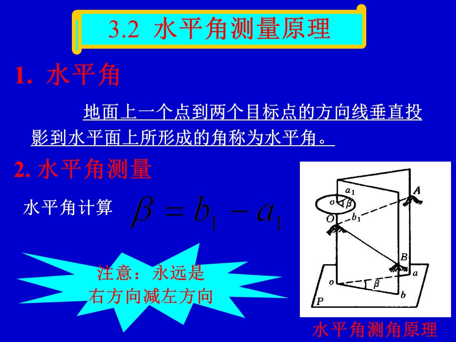 土木工程测量角度测量.ppt_第3页