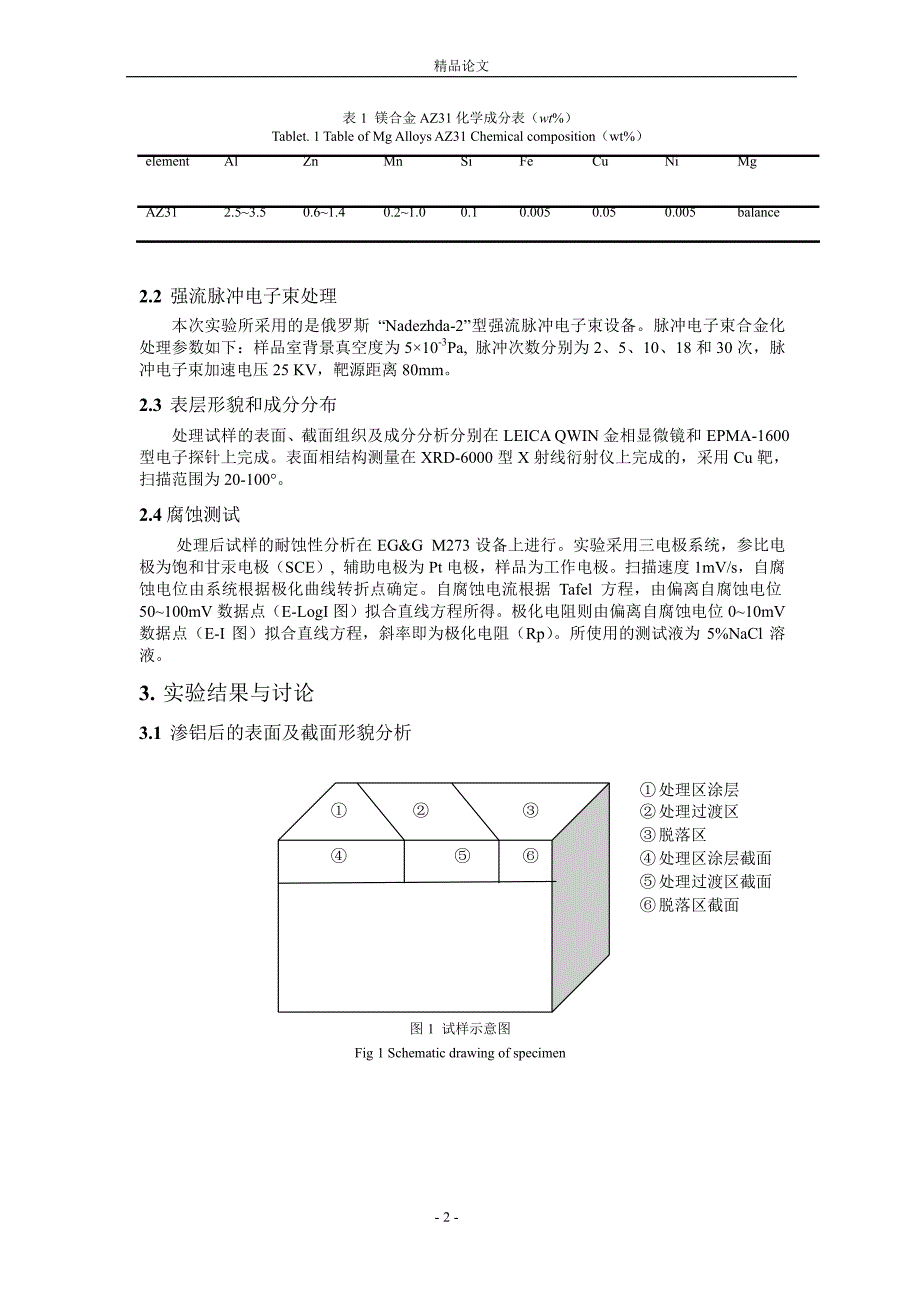 镁合金 ZA31 强流脉冲电子束表面渗铝及其耐蚀性.doc_第2页