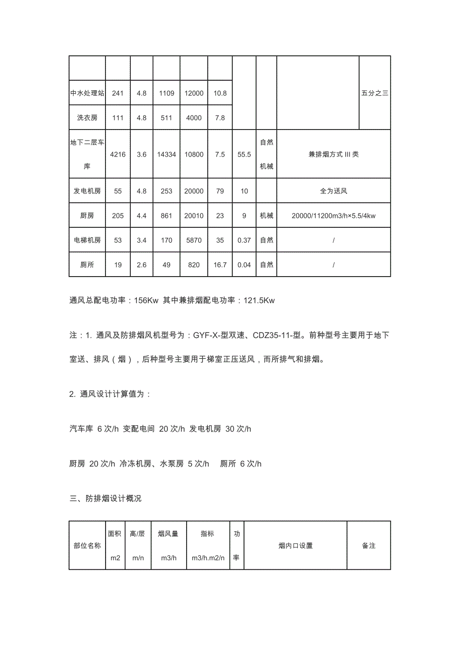 万德大厦通风空调及防排烟设计一、建筑概况.doc_第2页